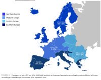 Prevalence of HCV infection in Europe in the DAA era: Review