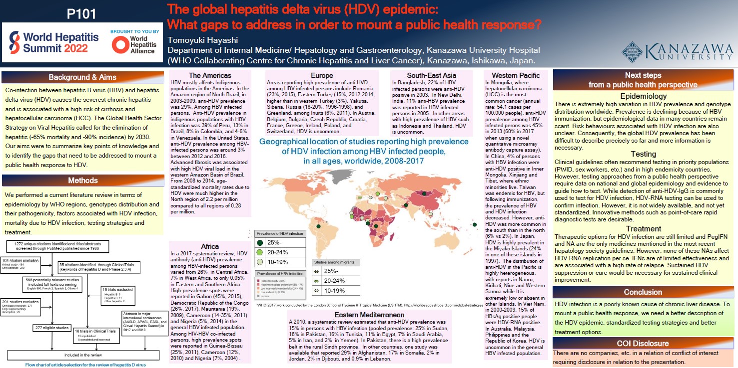 World Hepatitis Summit 2022
